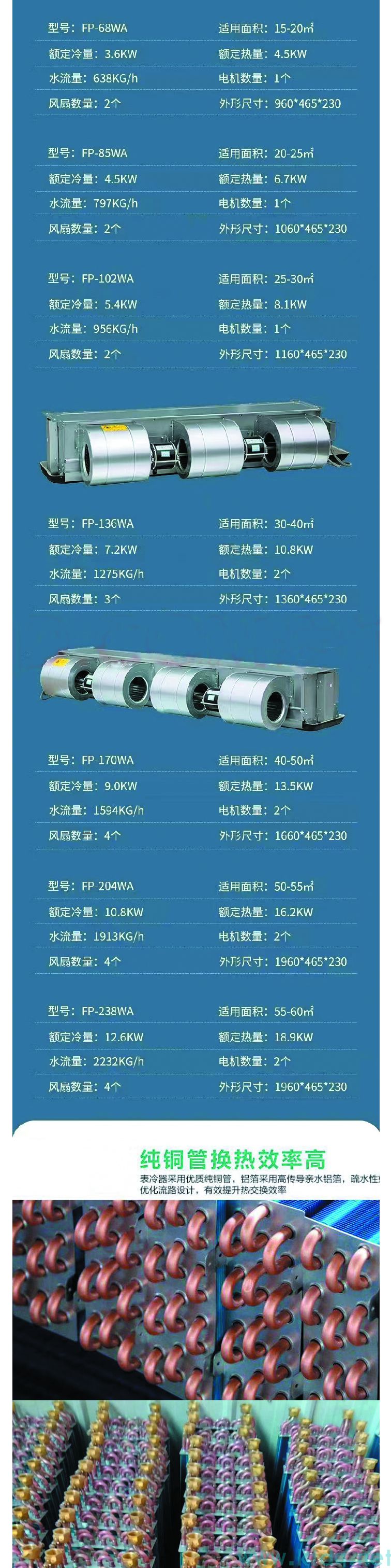 陜西臥式暗裝風機盤管的優點和缺點有哪些？