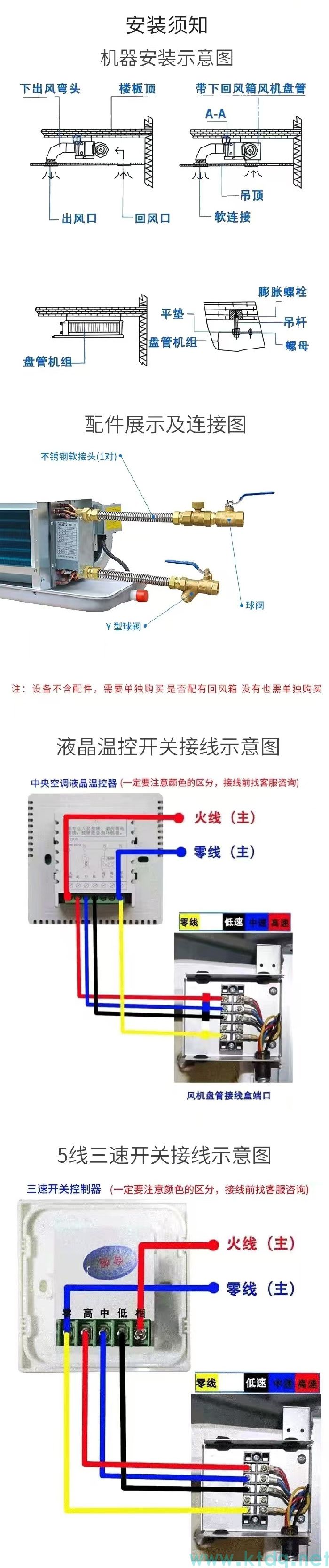 甘肅中央空調的工作原理是什么？