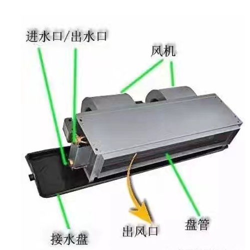 甘肅臥式暗裝風(fēng)機(jī)盤管和吊頂式風(fēng)機(jī)盤管的區(qū)別是什么？